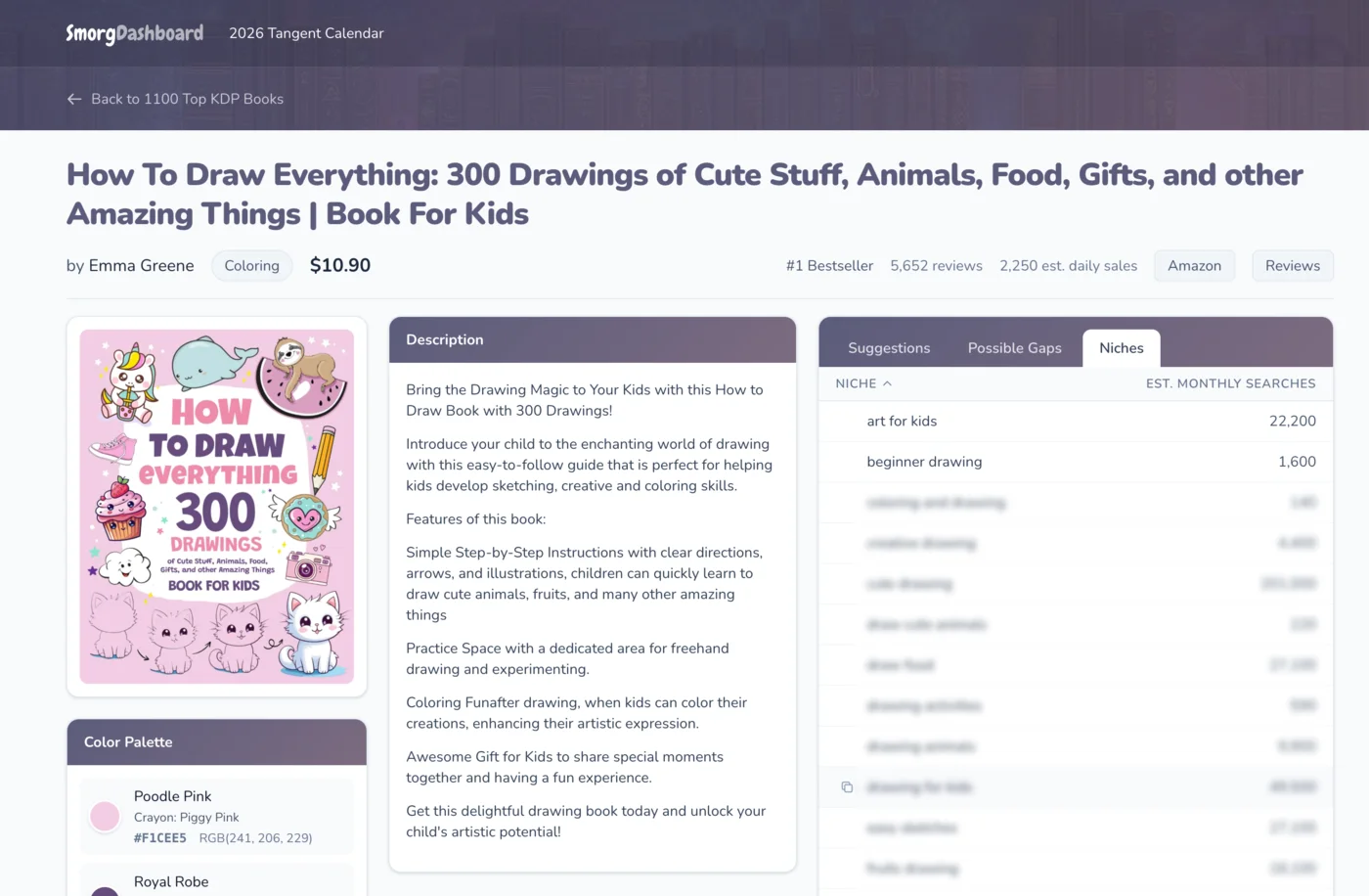 Detailed Book Analysis